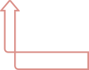 Lika Climate School